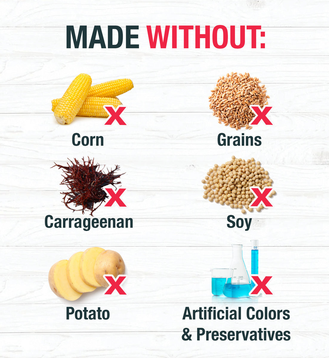 Minimal Ingredient Stews Trial Pack for Dogs KOHA Pet