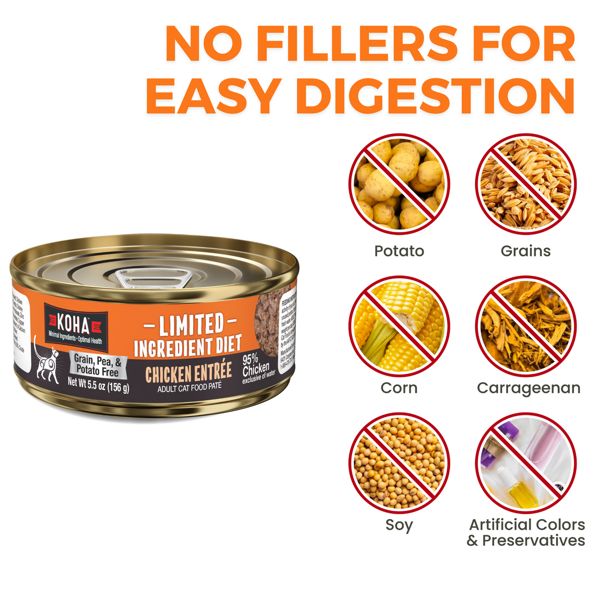 Can of Limited Ingredient Chicken  with a headline that says No fillers for easy digestion and shows  crossed out filler ingredients including potato, grains, corn, carrageenan, soy and artificial colors and preservatives. 