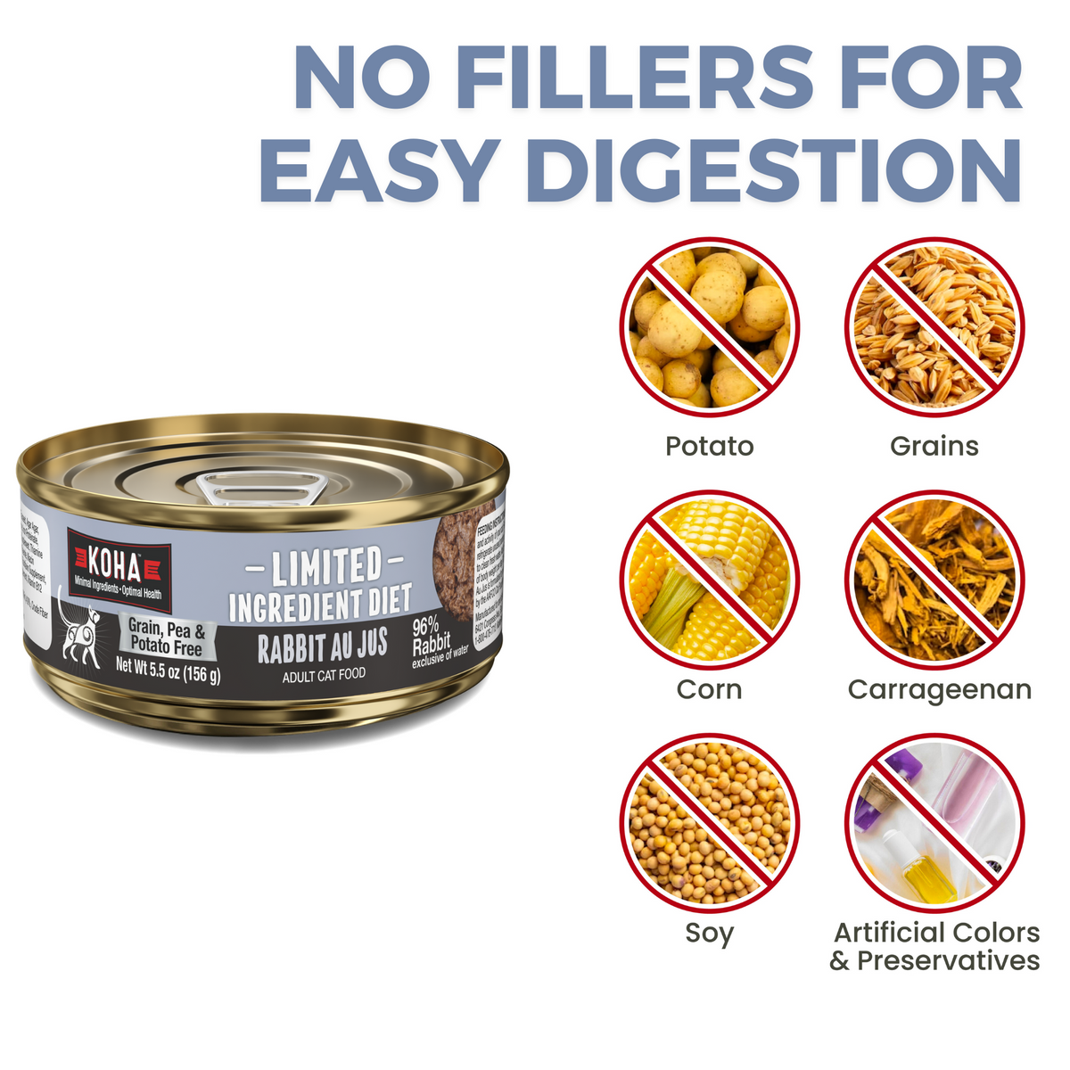 Image of a can of KOHA Limited Ingredient Diet with a heading that says Made without fillers and crossed out filler ingredients - potato, peas, corn, carrageenan, soy and artificial colors and preservatives
