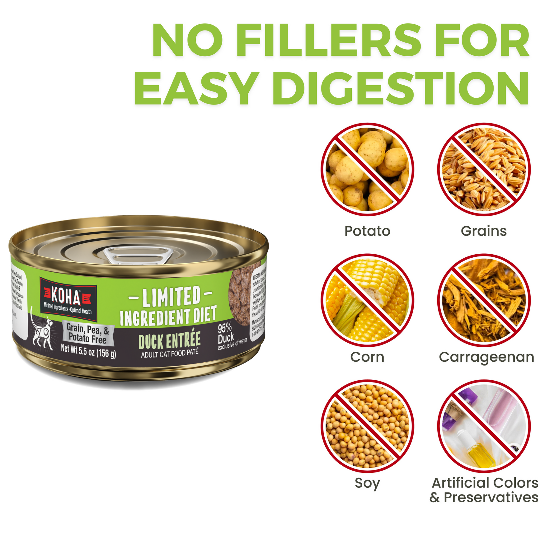 Image of a can of KOHA Limited Ingredient Diet with a heading that says Made without fillers and crossed out filler ingredients - potato, peas, corn, carrageenan, soy and artificial colors and preservatives