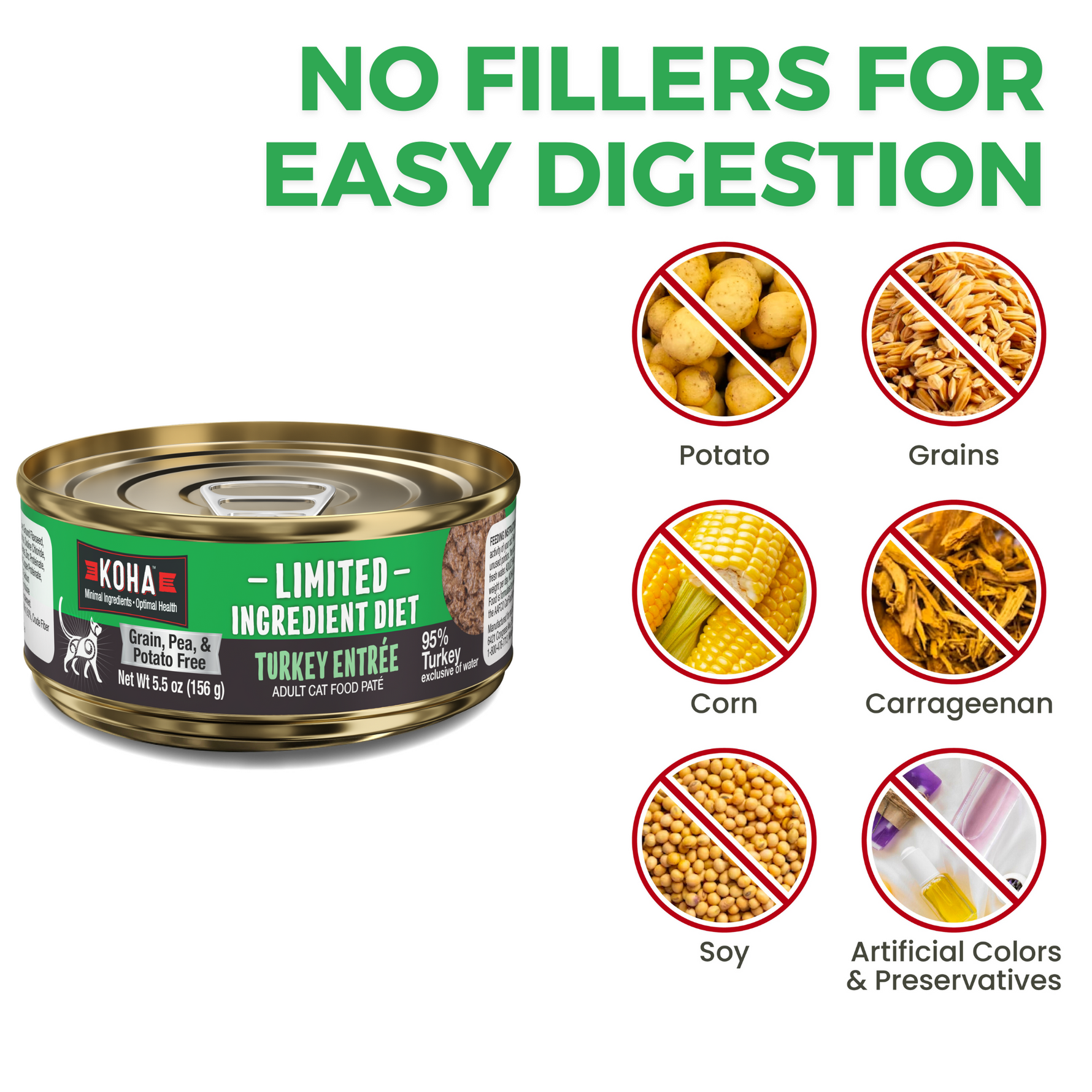 Image of a can of KOHA Limited Ingredient Diet with a heading that says No Fillers for Easy Digestions and crossed out filler ingredients - potato, peas, corn, carrageenan, soy and artificial colors and preservatives