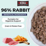 Graphic with a light blue background and a KOHA logo at the top. There is half a bowl of paté textured cat food in a white bowl on the side and images of meat and pumpkin at the bottom. The copy says 96% Rabbit plus beneficial ingredients and pumpkin for digestive support and Grain & Potato Free.
