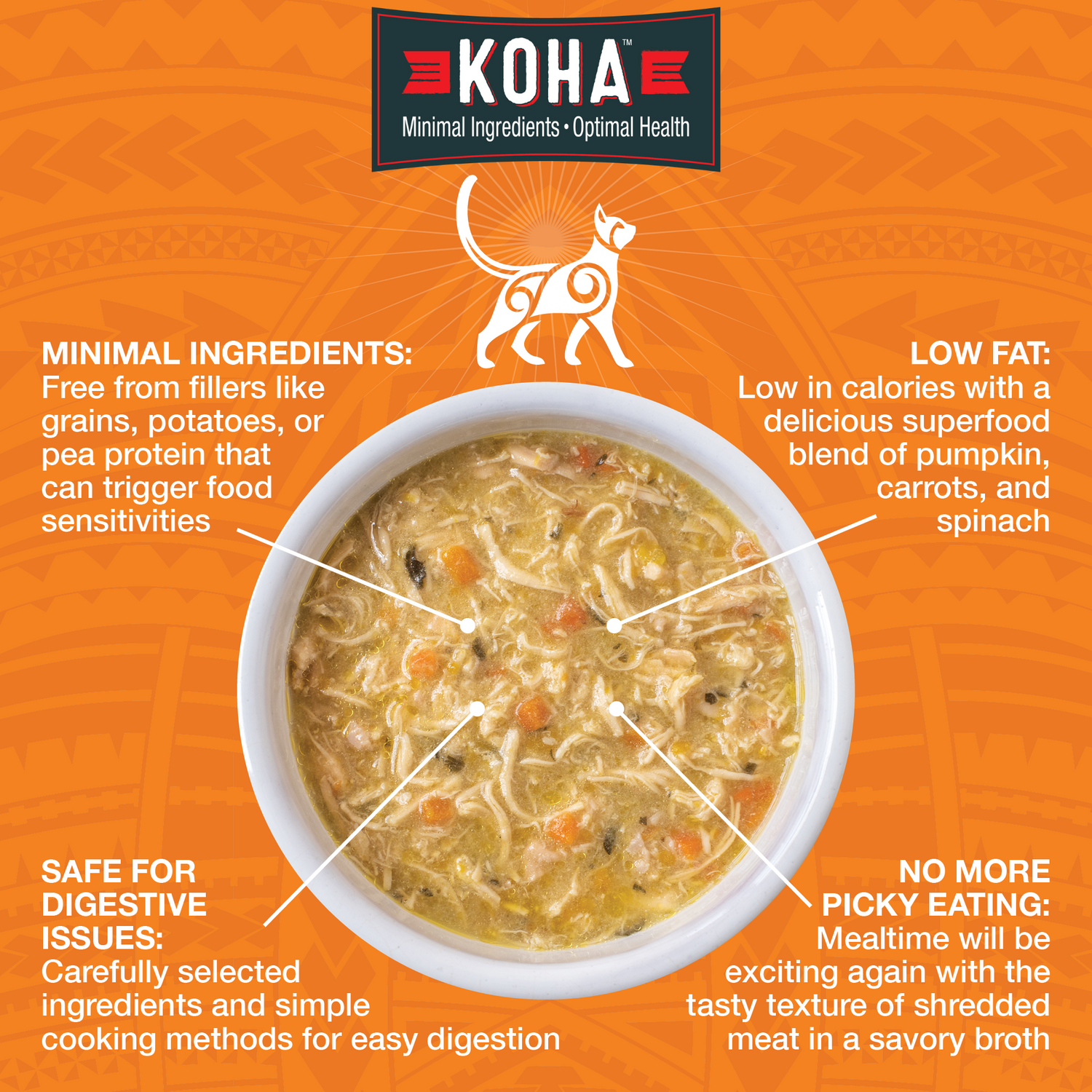 A  graphic for KOHA Pure Shreds featuring a bowl of Pure Shreds  with callout text highlighting minimal ingredients, Low Fat, Safe for Digestive Issues and No More Picky Eating
