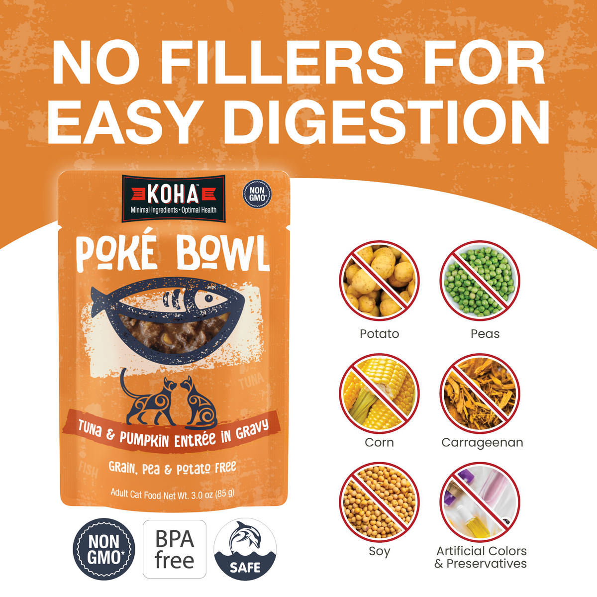 KOHA Póké Bowl pouch is shown on a white and pumpkin colored graphic background with large text reading 'NO FILLERS FOR EASY DIGESTION' and icons indicating excluded ingredients like potato, peas, corn, carrageenan, soy, and artificial colors. Also says non-GMO, BPA free and dolphin safe.