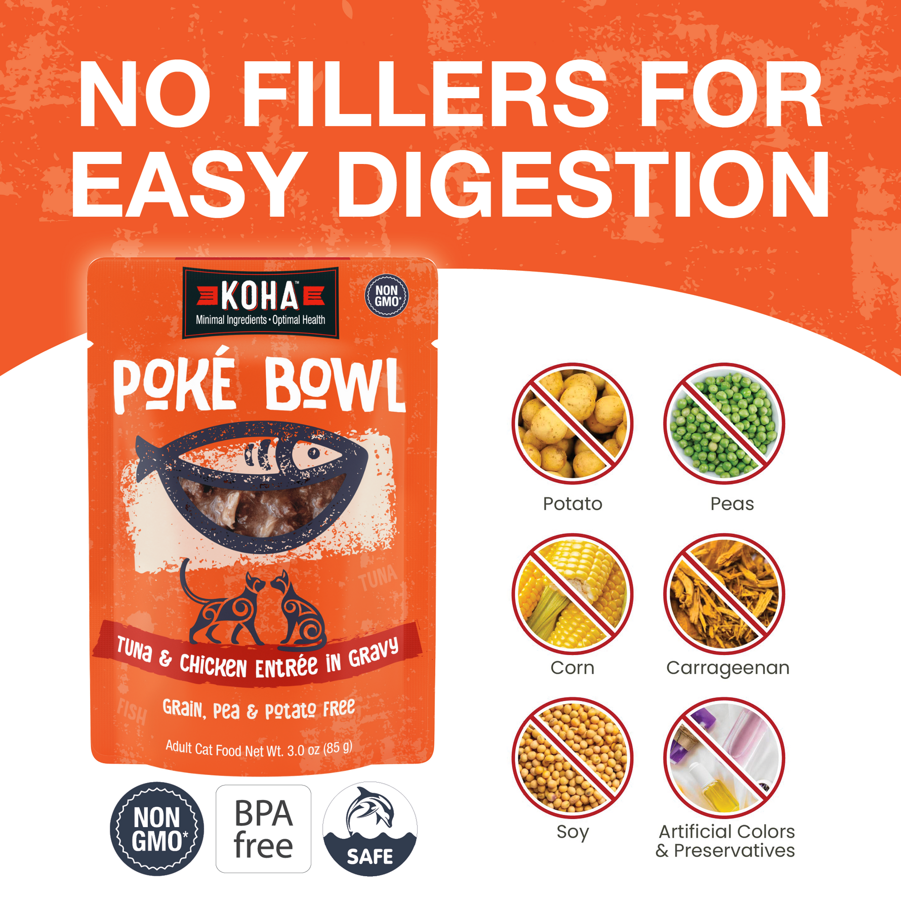 KOHA Póké Bowl pouch is shown on a white and orange graphic background with large text reading 'NO FILLERS FOR EASY DIGESTION' and icons indicating excluded ingredients like potato, peas, corn, carrageenan, soy, and artificial colors. Also says non-GMO, BPA free and dolphin safe.