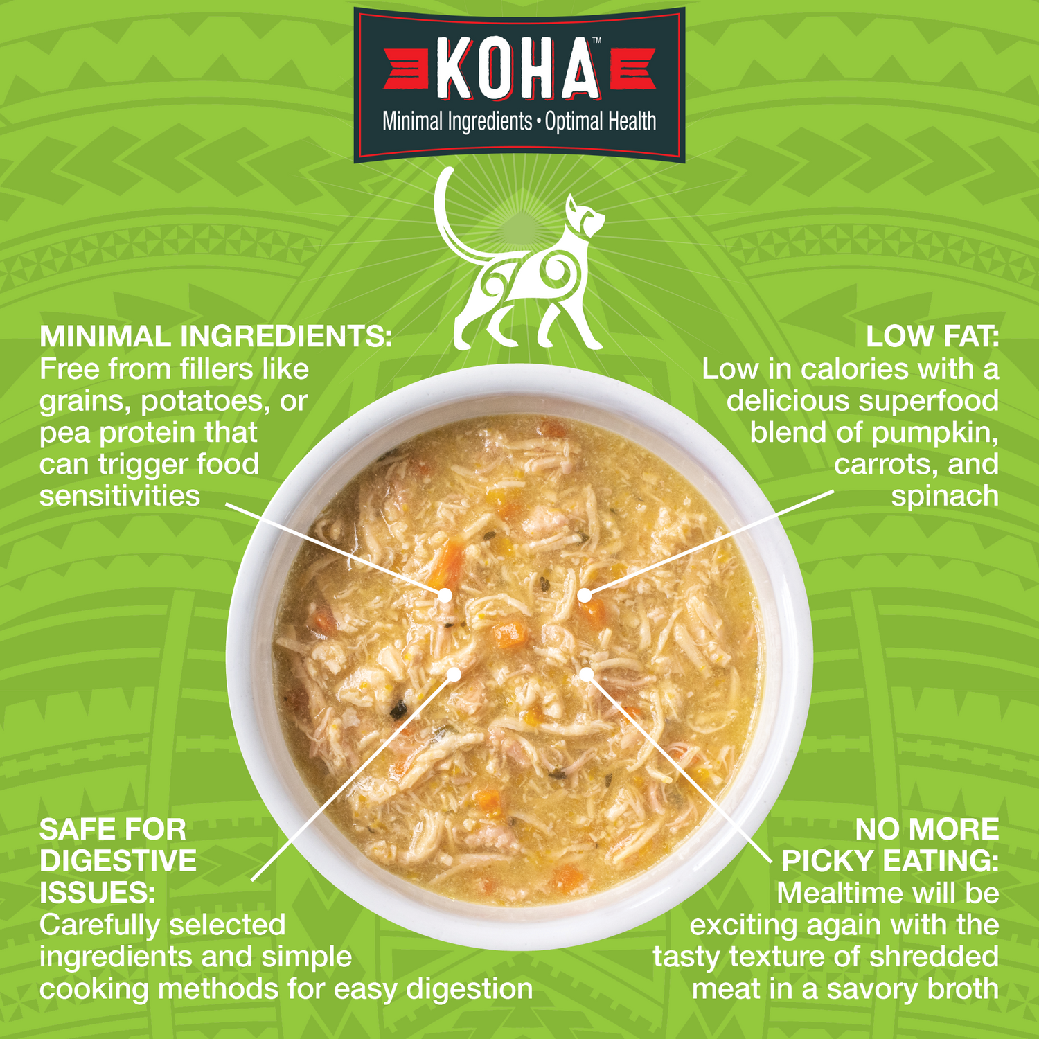 A  graphic for KOHA Pure Shreds featuring a bowl of Pure Shreds on a bright green textured background with callout text highlighting minimal ingredients, Low Fat, Safe for Digestive Issues and No More Picky Eating