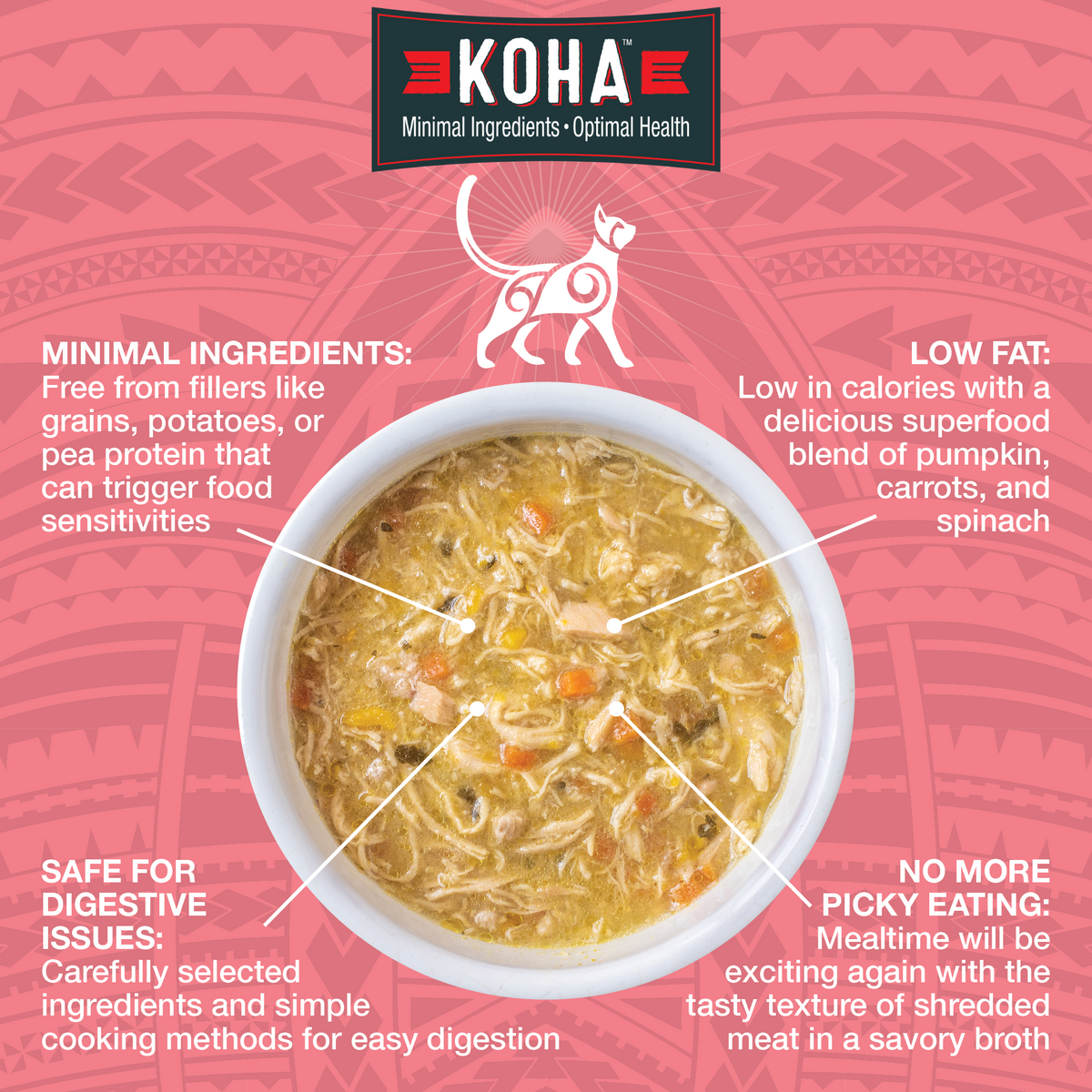 A  graphic for KOHA Pure Shreds featuring a bowl of Pure Shreds  with callout text highlighting minimal ingredients, Low Fat, Safe for Digestive Issues and No More Picky Eating