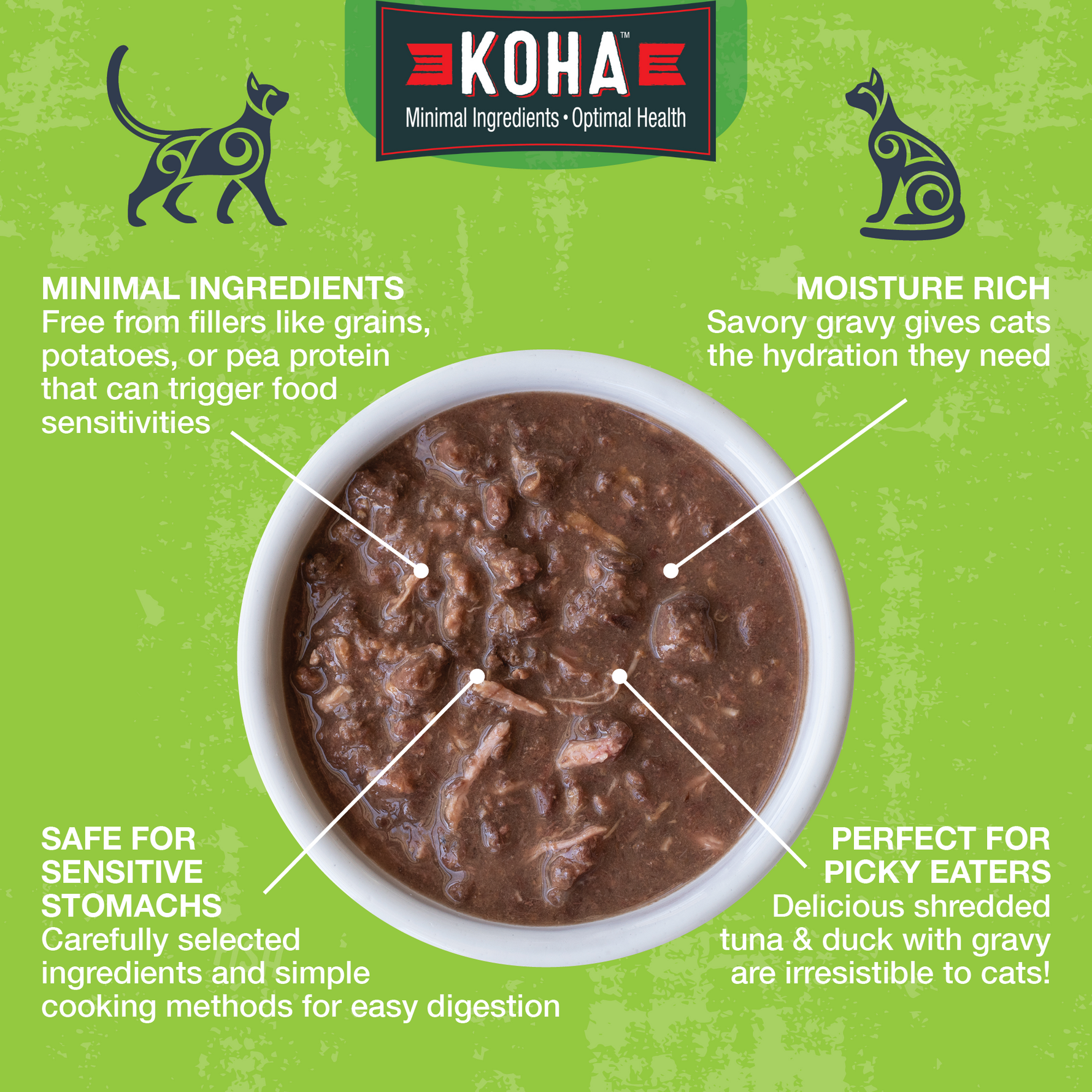 A  graphic for KOHA Poké bowls featuring a bowl of Poké Bowls on an green textured background with callout text highlighting minimal ingredients, moisture-rich gravy, safe for sensitive stomachs, and perfect for picky eaters.