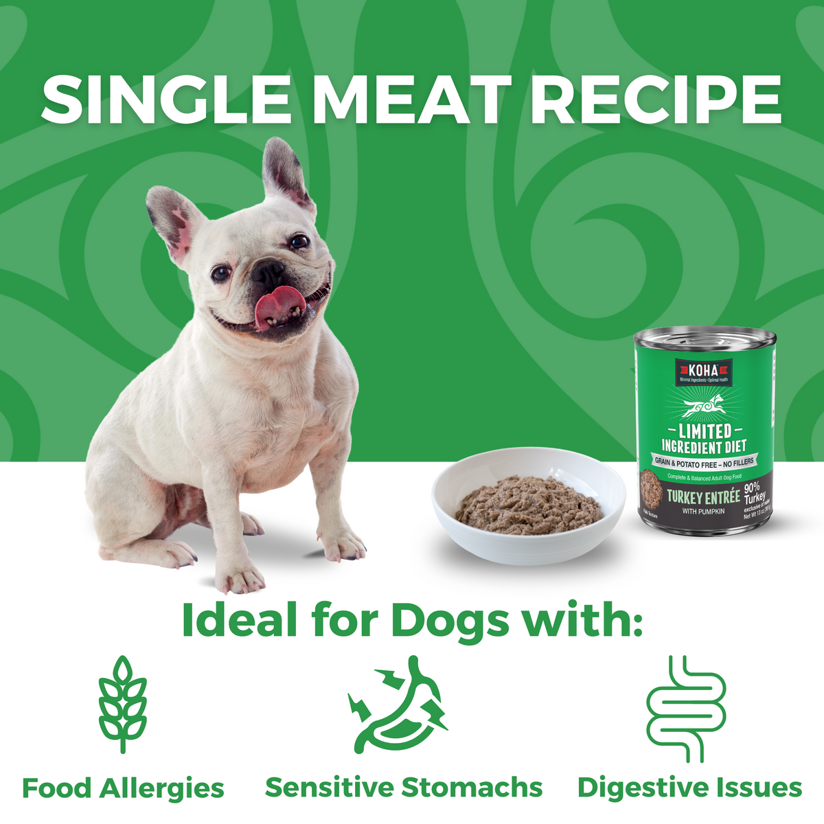 Graphic of a dog and can of KOHA Limited Ingredient Diet and a white bowl of the food with a white dog. Text says Single Meat Recipe and the bottom says Ideal for dogs with food allergies, sensitive stomachs and digestive issues.