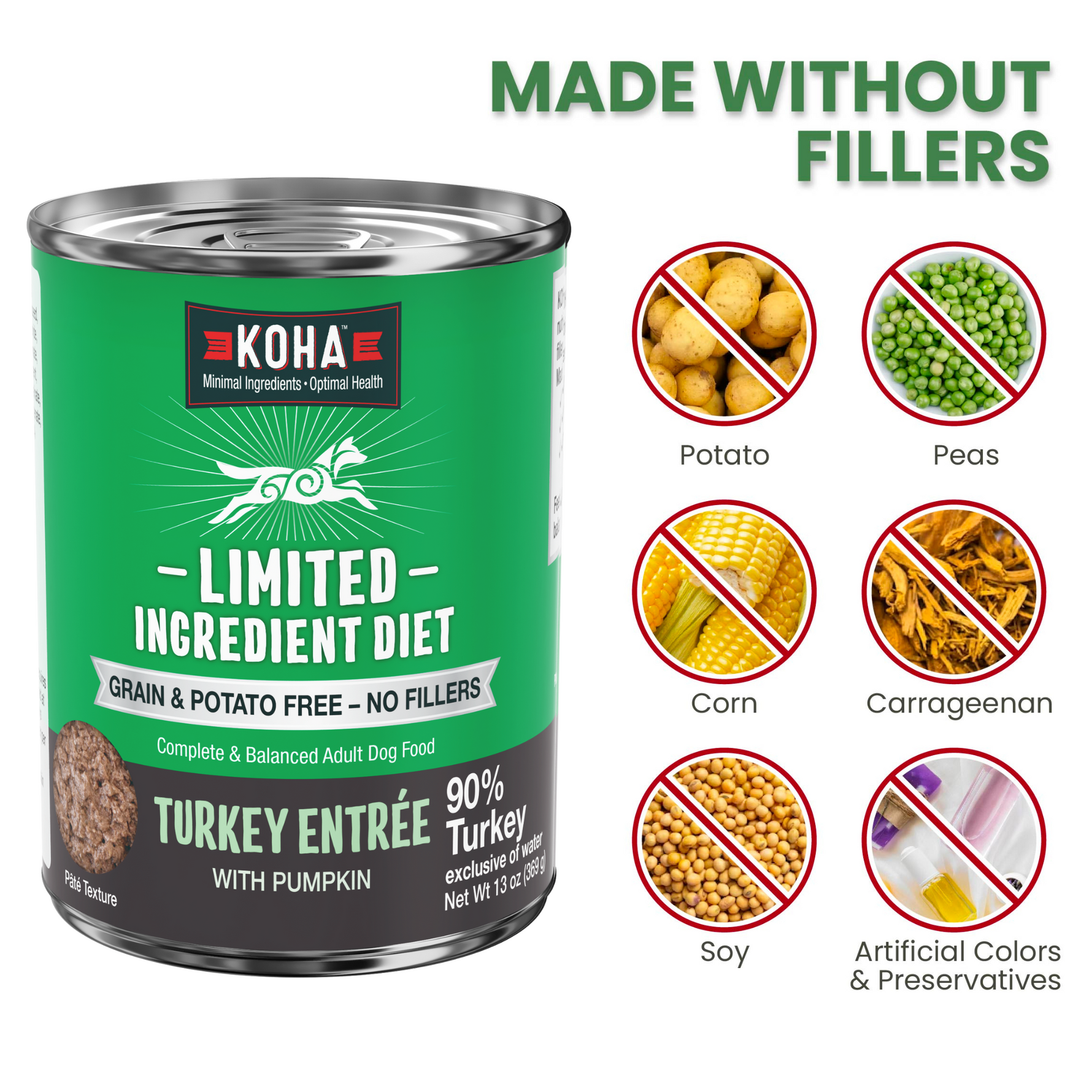 Image of a can of KOHA Limited Ingredient Diet with a heading that says Made without fillers and crossed out filler ingredients - potato, peas, corn, carrageenan, soy and artificial colors and preservatives