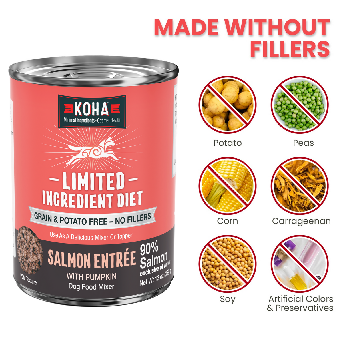Image of a can of KOHA Limited Ingredient Diet with a heading that says Made without fillers and crossed out filler ingredients - potato, peas, corn, carrageenan, soy and artificial colors and preservatives