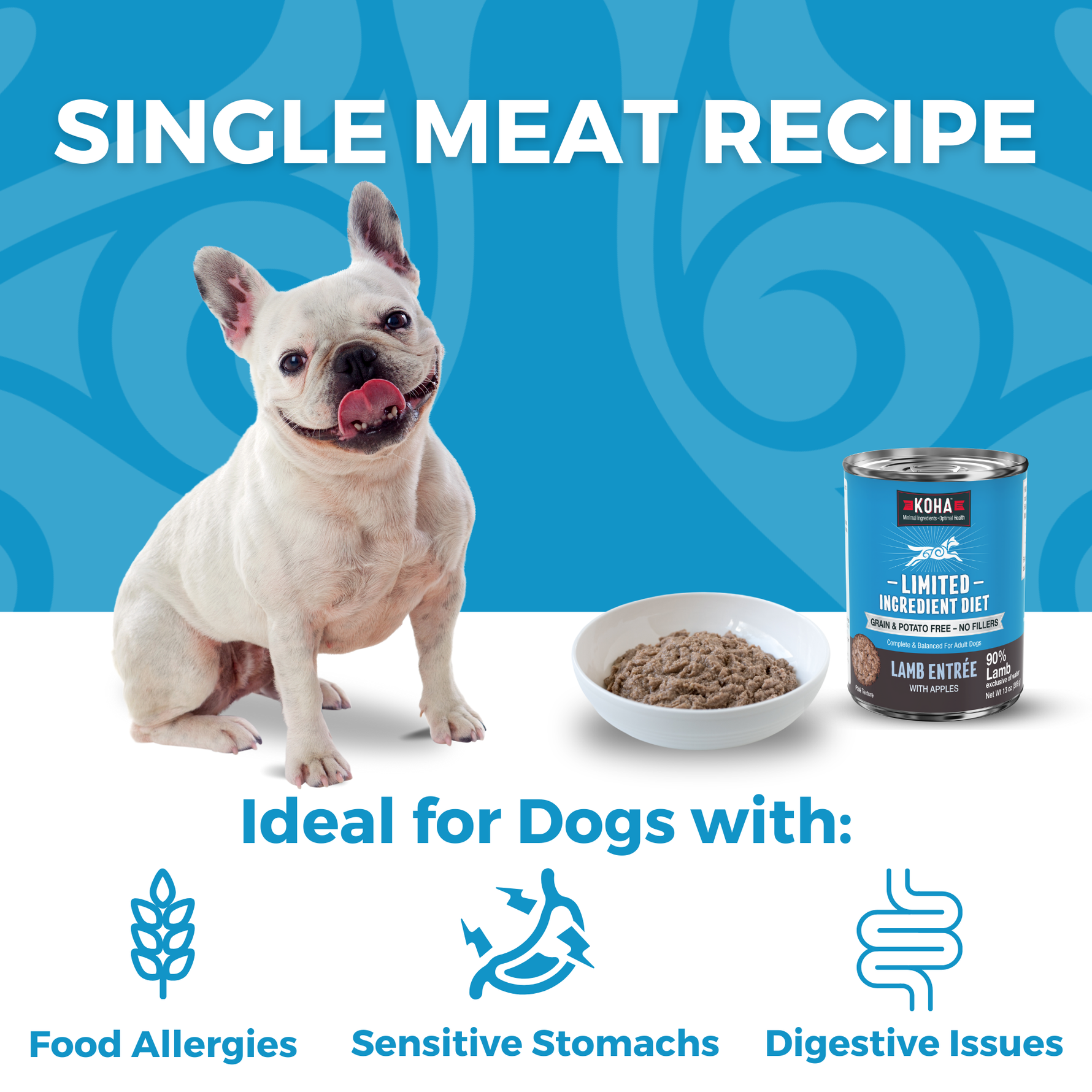 Graphic of a dog and can of KOHA Limited Ingredient Diet and a white bowl of the food with a white dog. Text says Single Meat Recipe and the bottom says Ideal for dogs with food allergies, sensitive stomachs and digestive issues.