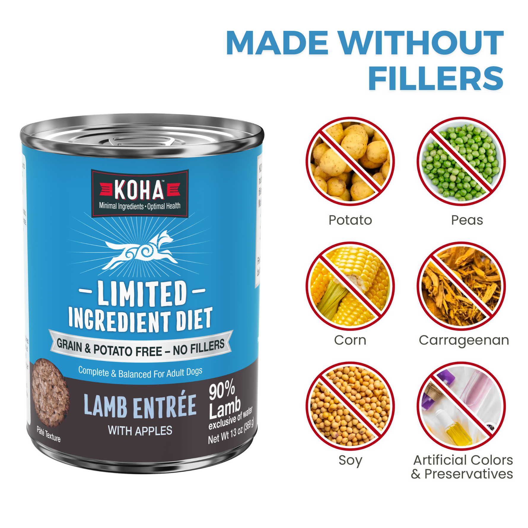 Image of a can of KOHA Limited Ingredient Diet with a heading that says Made without fillers and crossed out filler ingredients - potato, peas, corn, carrageenan, soy and artificial colors and preservatives