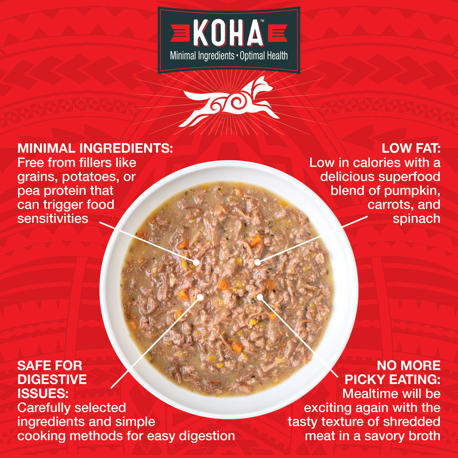 A  graphic for KOHA Pure Shreds featuring a bowl of Pure Shreds on a bright red textured background with callout text highlighting minimal ingredients, Low Fat, Safe for Digestive Issues and No More Picky Eating