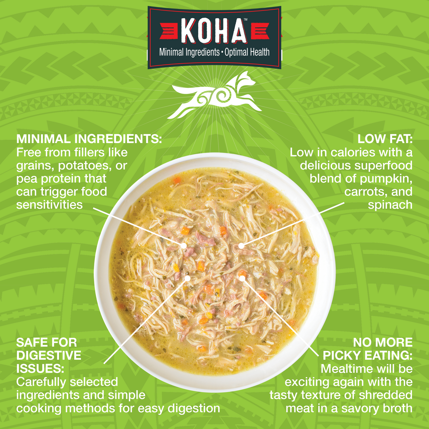 A  graphic for KOHA Pure Shreds featuring a bowl of Pure Shreds on a bright green textured background with callout text highlighting minimal ingredients, Low Fat, Safe for Digestive Issues and No More Picky Eating