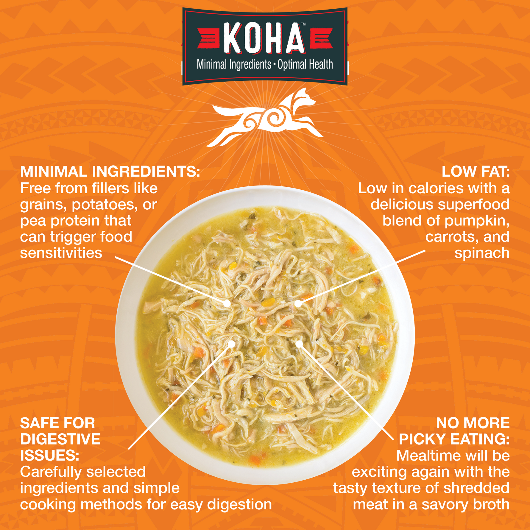 A  graphic for KOHA Pure Shreds featuring a bowl of Pure Shreds on a bright red textured background with callout text highlighting minimal ingredients, Low Fat, Safe for Digestive Issues and No More Picky Eating