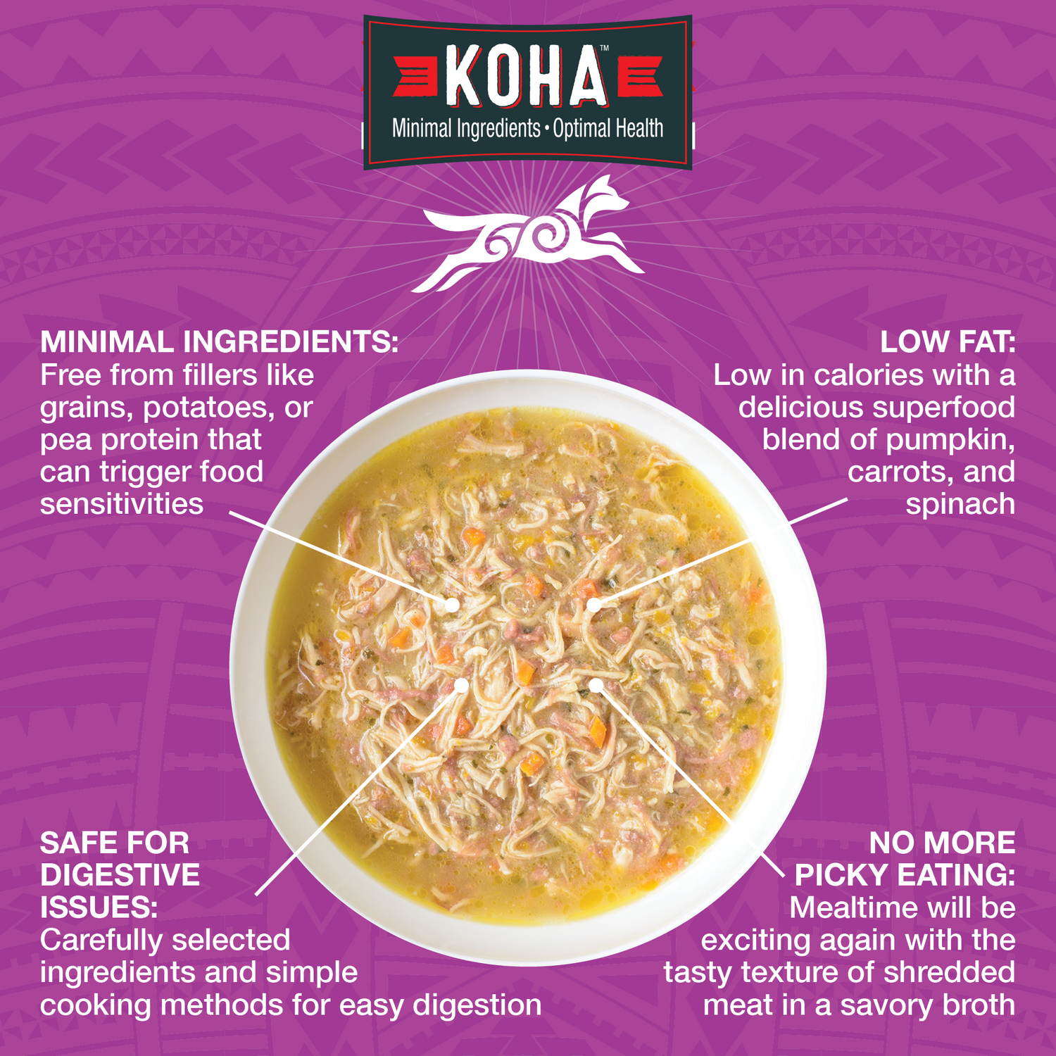 A  graphic for KOHA Pure Shreds featuring a bowl of Pure Shreds on a bright red textured background with callout text highlighting minimal ingredients, Low Fat, Safe for Digestive Issues and No More Picky Eating