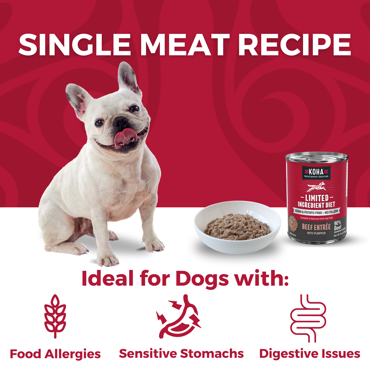 Graphic of a dog and can of KOHA Limited Ingredient Diet and a white bowl of the food with a white dog. Text says Single Meat Recipe and the bottom says Ideal for dogs with food allergies, sensitive stomachs and digestive issues.