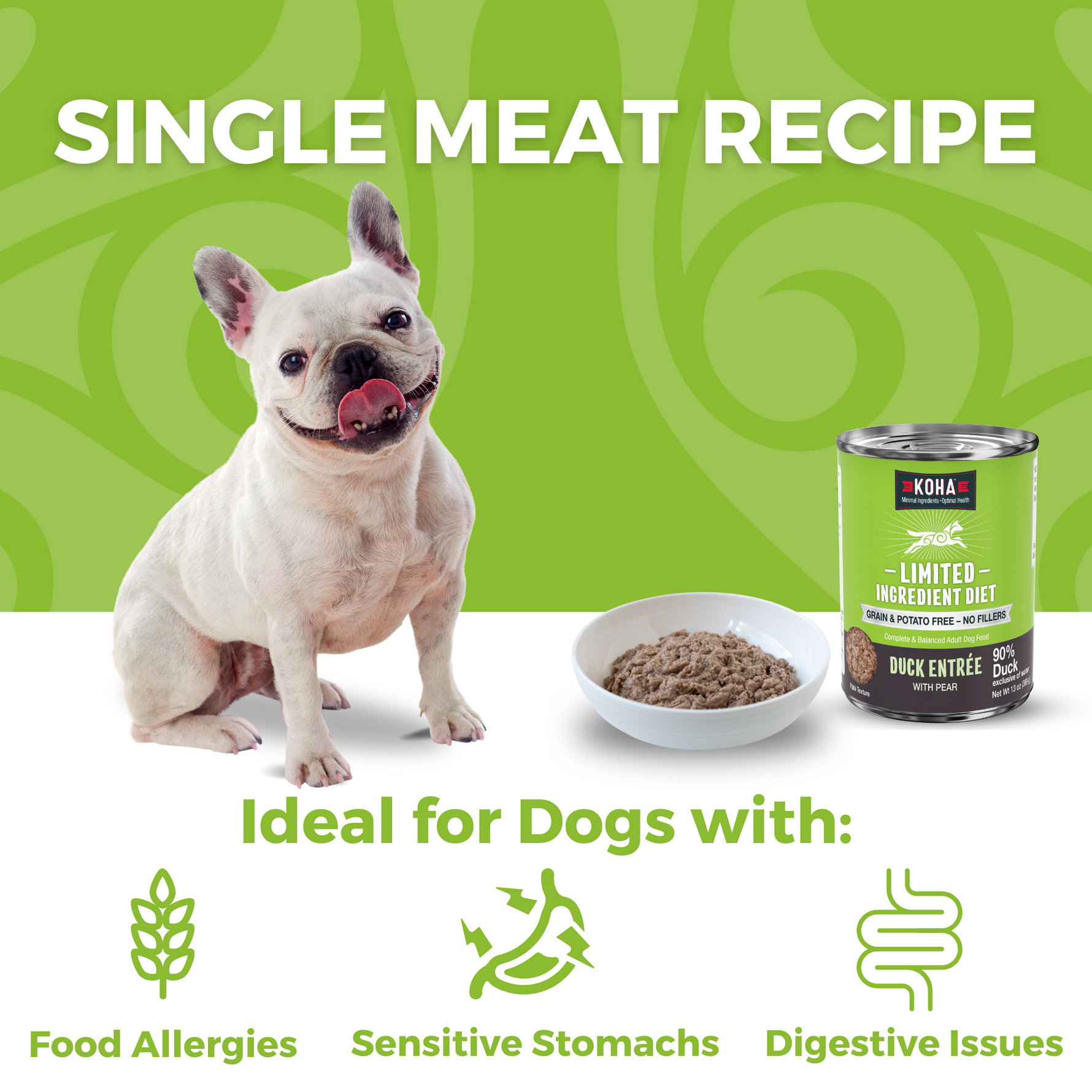 Graphic of a dog and can of KOHA Limited Ingredient Diet and a white bowl of the food with a white dog. Text says Single Meat Recipe and the bottom says Ideal for dogs with food allergies, sensitive stomachs and digestive issues.
