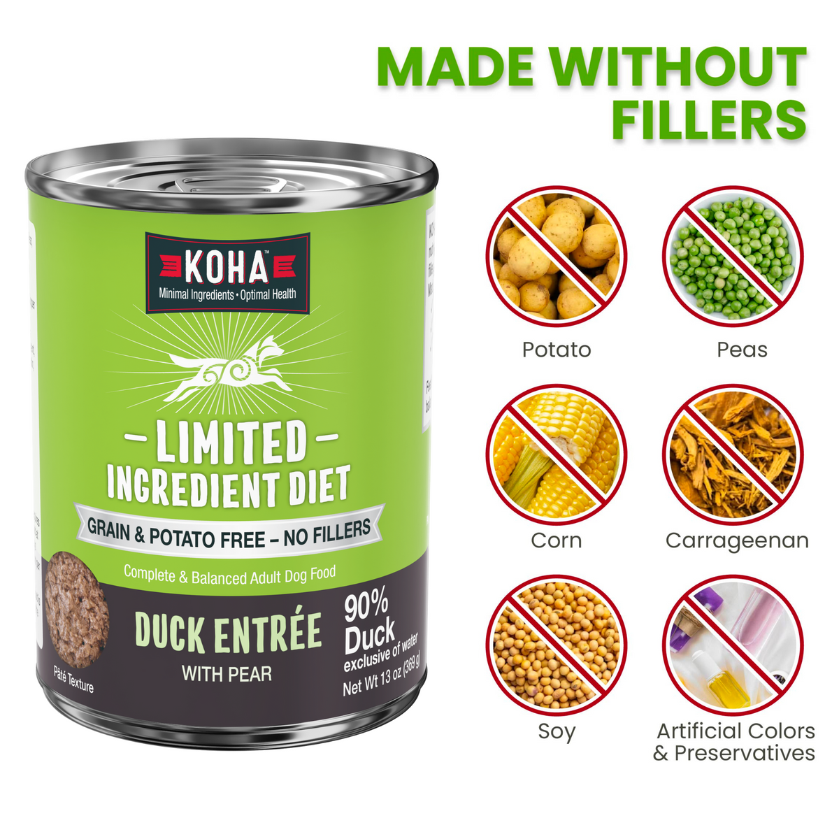 Image of a can of KOHA Limited Ingredient Diet with a heading that says Made without fillers and crossed out filler ingredients - potato, peas, corn, carrageenan, soy and artificial colors and preservatives