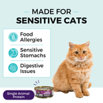 Graphic with a light blue background and a cat sitting next to a can of KOHA food. The copy says Made for Sensitive Cats. In a box, the bullets say Food Allergies, Sensitive Stomachs, Digestive Issues. The bottom says Single Animal Protein. 
