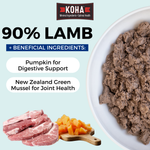 Graphic with a light blue background and a KOHA logo at the top. There is half a bowl of paté textured dog food in a white bowl on the side and images of meat and pumpkin at the bottom. The copy says 90% Lamb plus beneficial ingredients and pumpkin for digestive support and new zealand green mussel for joint health.
